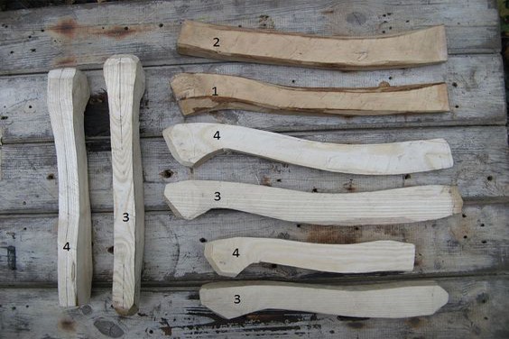 Making your own handle isn't a hard task, but you still need a guide to follow so you can know exactly what to do.